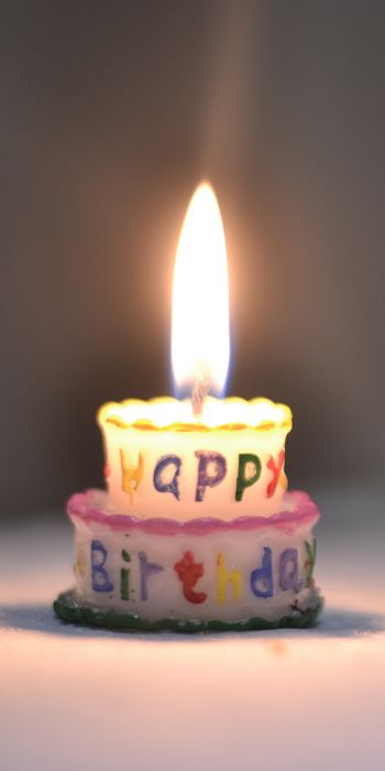 Happy Birthday Wishes